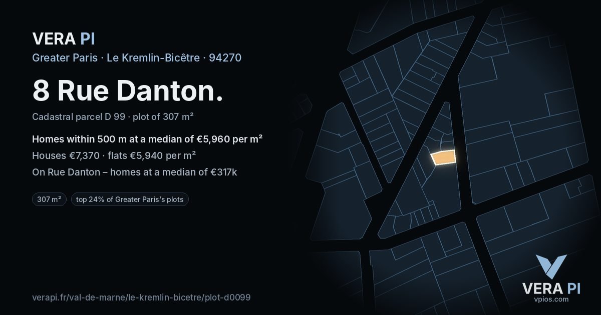 8 Rue Danton, Le Kremlin-Bicêtre at night – the plot lit, the parcels around coloured by the prices near them