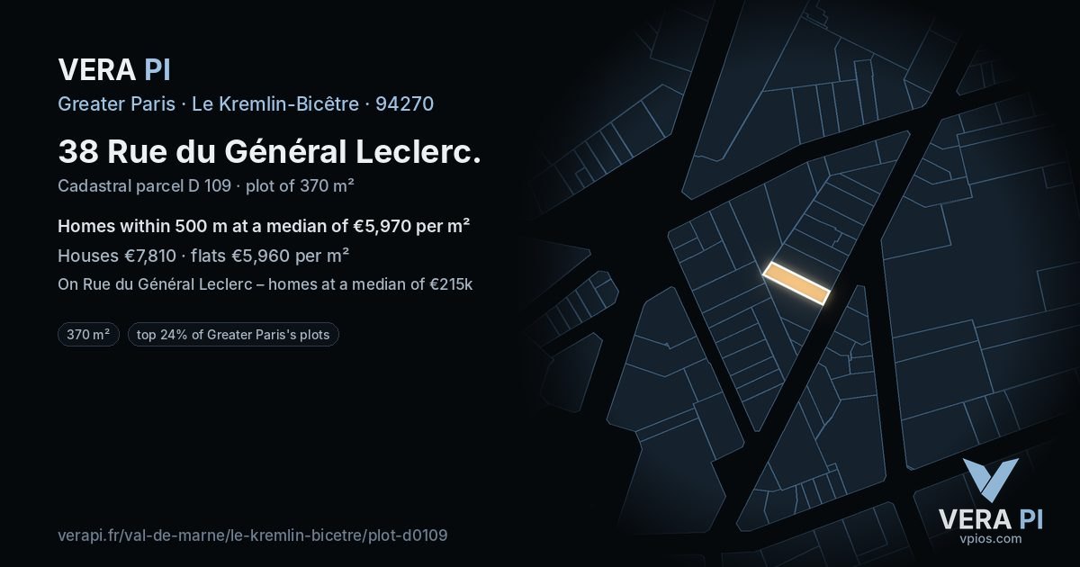 38 Rue du Général Leclerc, Le Kremlin-Bicêtre at night – the plot lit, the parcels around coloured by the prices near them