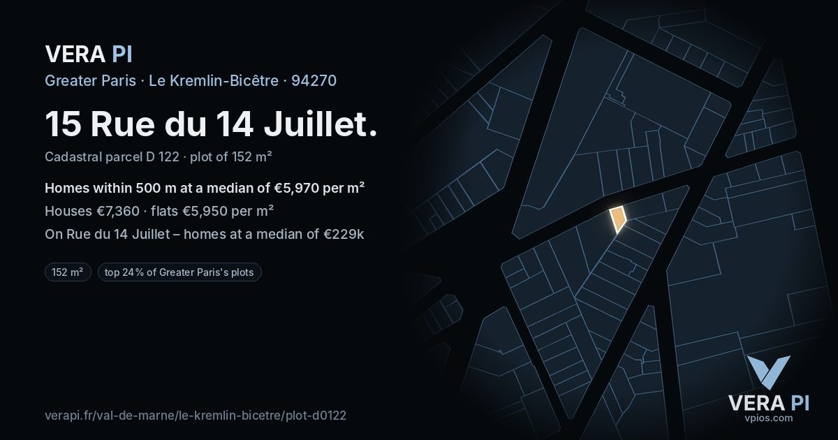 15 Rue du 14 Juillet, Le Kremlin-Bicêtre at night – the plot lit, the parcels around coloured by the prices near them