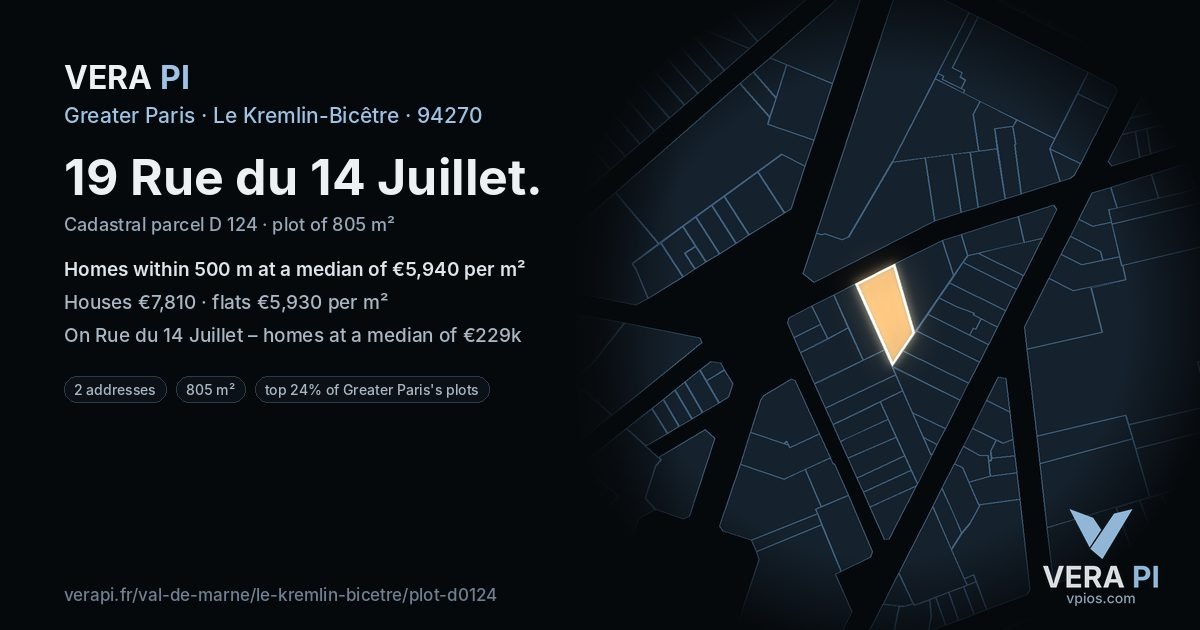19 Rue du 14 Juillet, Le Kremlin-Bicêtre at night – the plot lit, the parcels around coloured by the prices near them