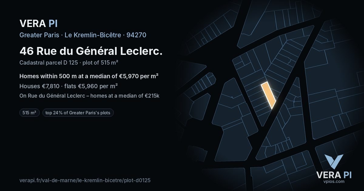 46 Rue du Général Leclerc, Le Kremlin-Bicêtre at night – the plot lit, the parcels around coloured by the prices near them