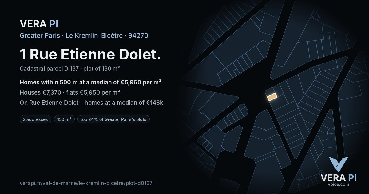 1 Rue Etienne Dolet, Le Kremlin-Bicêtre at night – the plot lit, the parcels around coloured by the prices near them