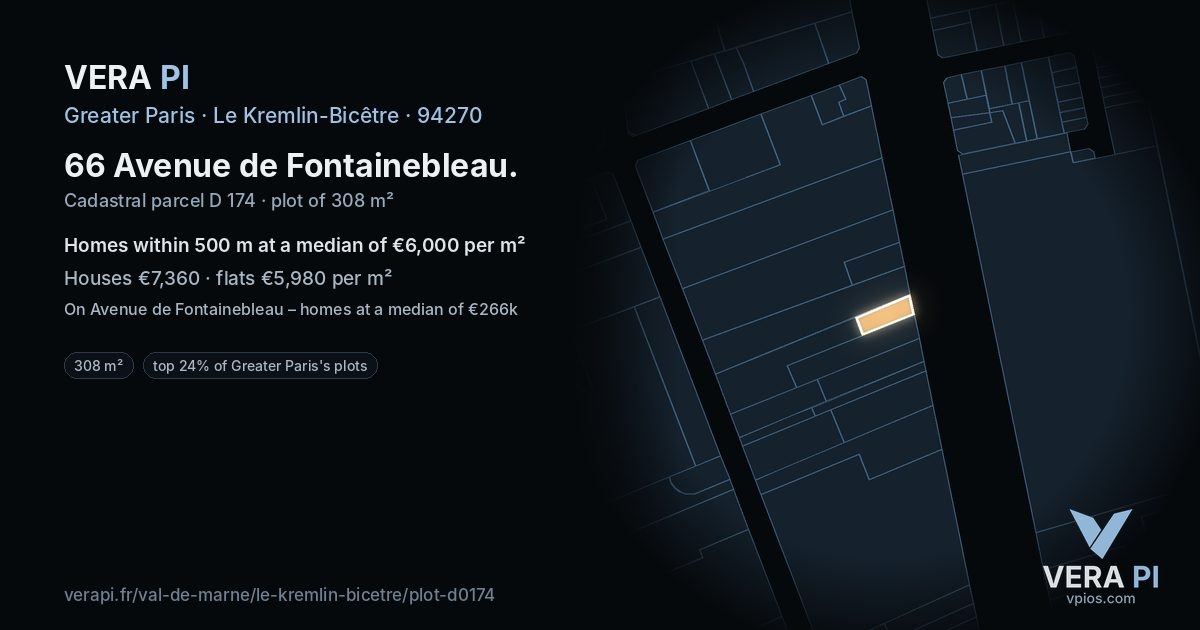 66 Avenue de Fontainebleau, Le Kremlin-Bicêtre at night – the plot lit, the parcels around coloured by the prices near them