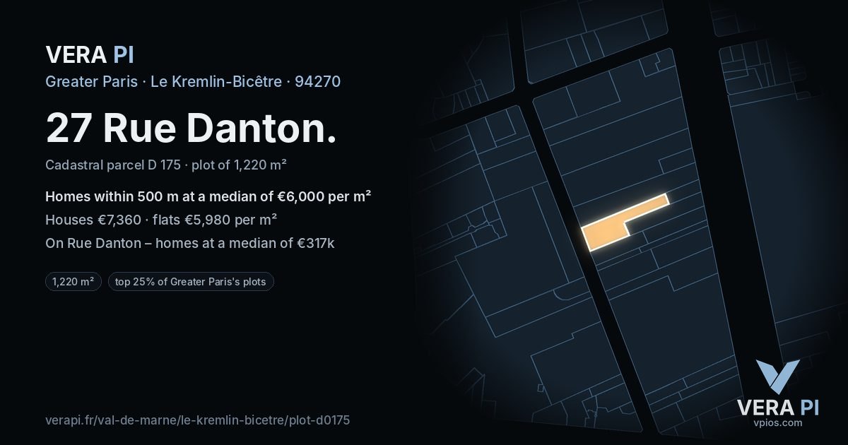 27 Rue Danton, Le Kremlin-Bicêtre at night – the plot lit, the parcels around coloured by the prices near them