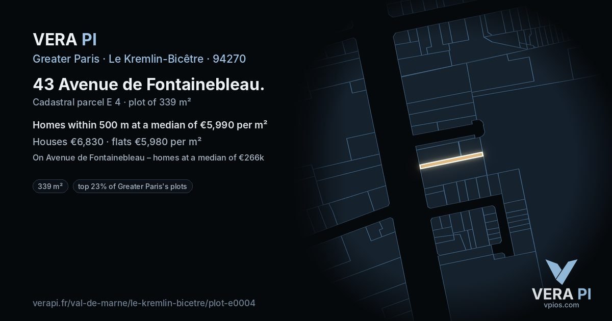 43 Avenue de Fontainebleau, Le Kremlin-Bicêtre at night – the plot lit, the parcels around coloured by the prices near them