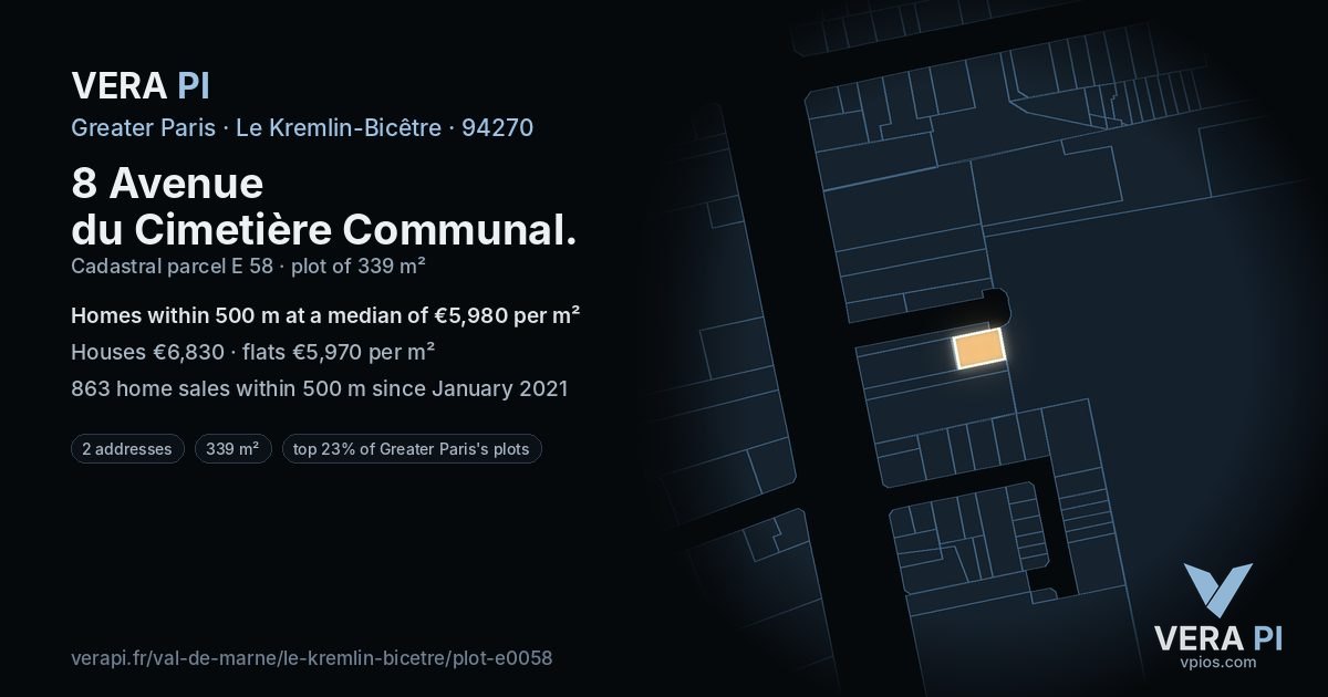 8 Avenue du Cimetière Communal, Le Kremlin-Bicêtre at night – the plot lit, the parcels around coloured by the prices near them