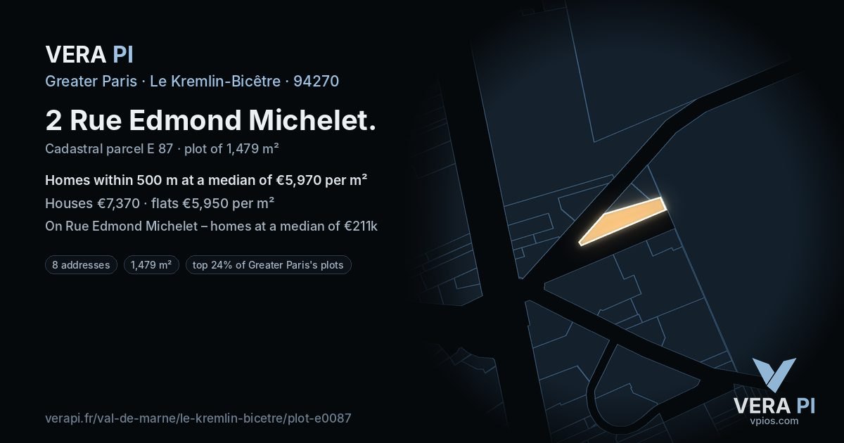 2 Rue Edmond Michelet, Le Kremlin-Bicêtre at night – the plot lit, the parcels around coloured by the prices near them