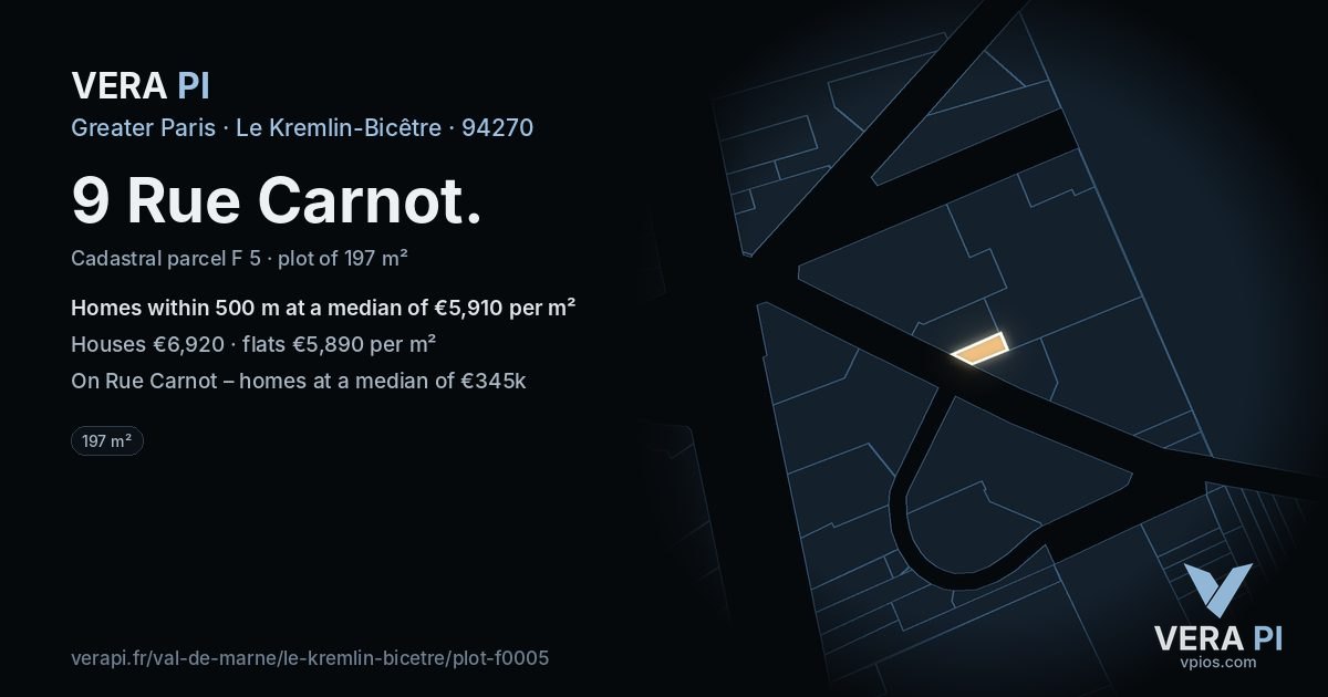 9 Rue Carnot, Le Kremlin-Bicêtre at night – the plot lit, the parcels around coloured by the prices near them