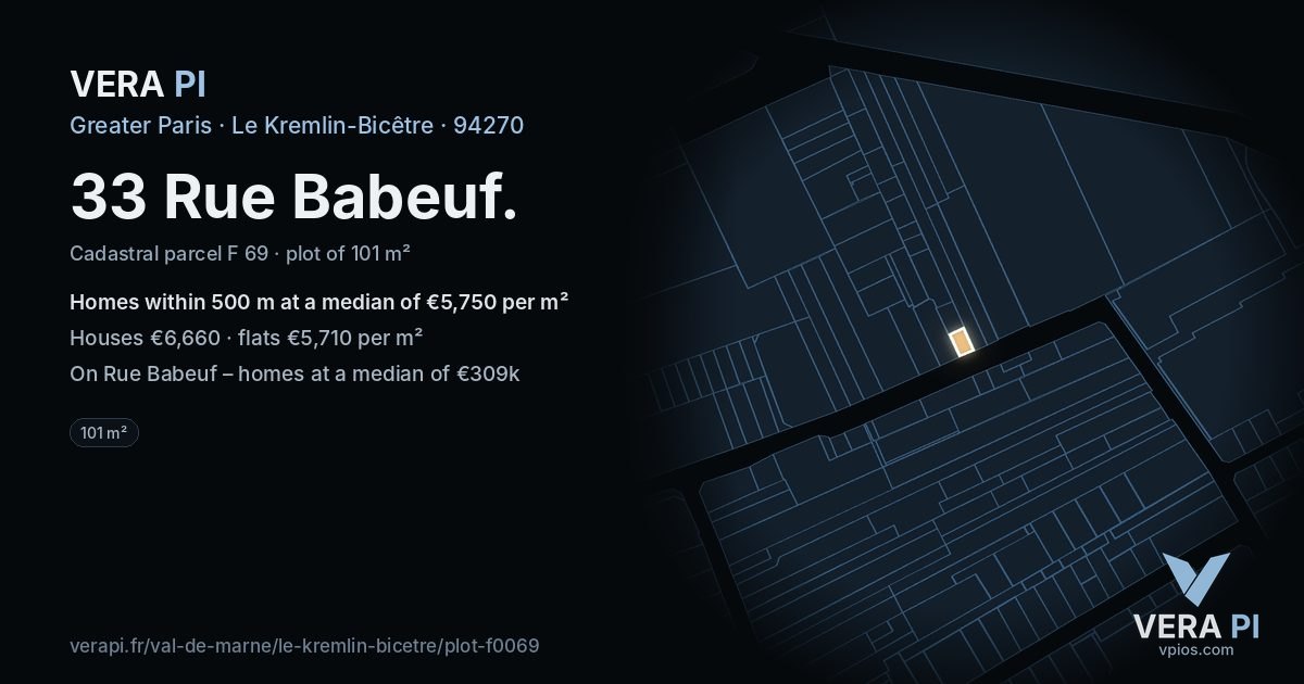 33 Rue Babeuf, Le Kremlin-Bicêtre at night – the plot lit, the parcels around coloured by the prices near them