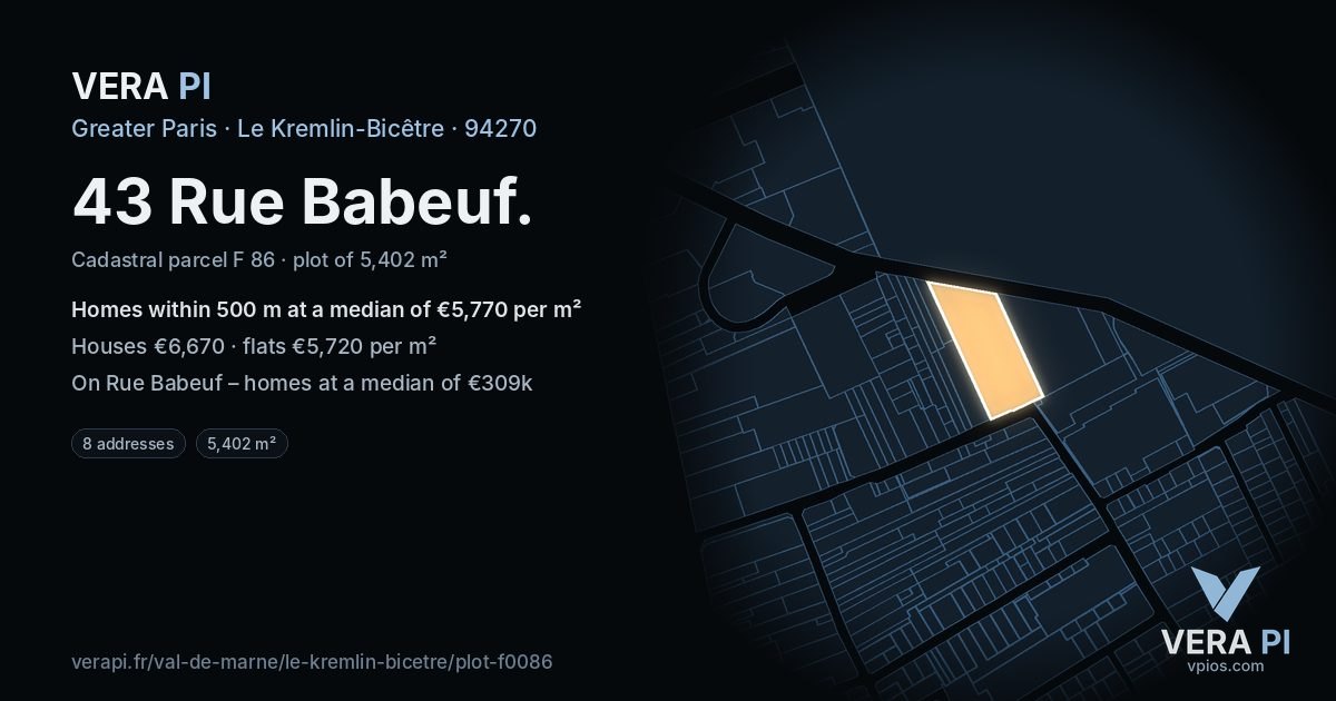 43 Rue Babeuf, Le Kremlin-Bicêtre at night – the plot lit, the parcels around coloured by the prices near them