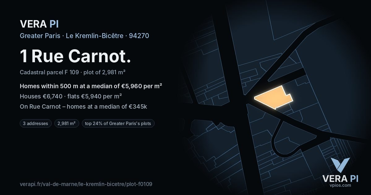 1 Rue Carnot, Le Kremlin-Bicêtre at night – the plot lit, the parcels around coloured by the prices near them