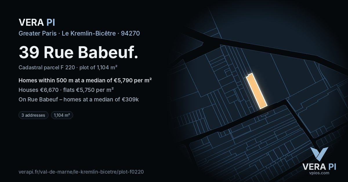 39 Rue Babeuf, Le Kremlin-Bicêtre at night – the plot lit, the parcels around coloured by the prices near them