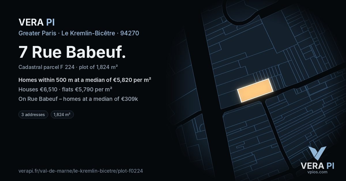 7 Rue Babeuf, Le Kremlin-Bicêtre at night – the plot lit, the parcels around coloured by the prices near them