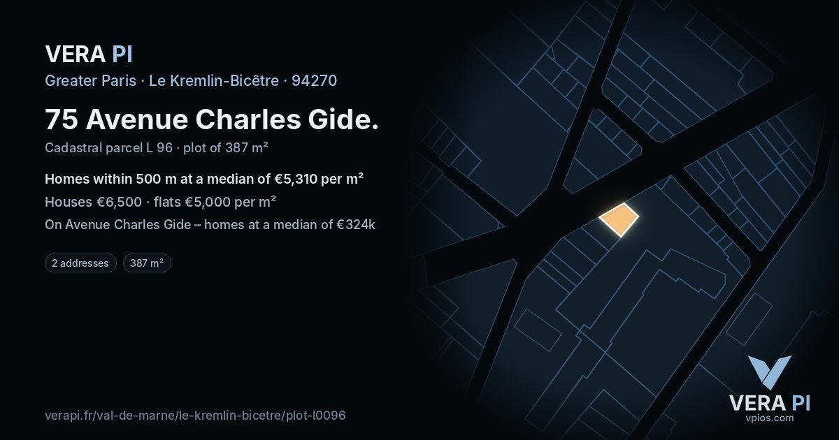 75 Avenue Charles Gide, Le Kremlin-Bicêtre at night – the plot lit, the parcels around coloured by the prices near them