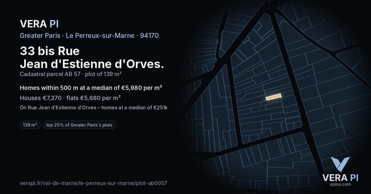 33 bis Rue Jean d'Estienne d'Orves, Le Perreux-sur-Marne at night – the plot lit, the parcels around coloured by the prices near them