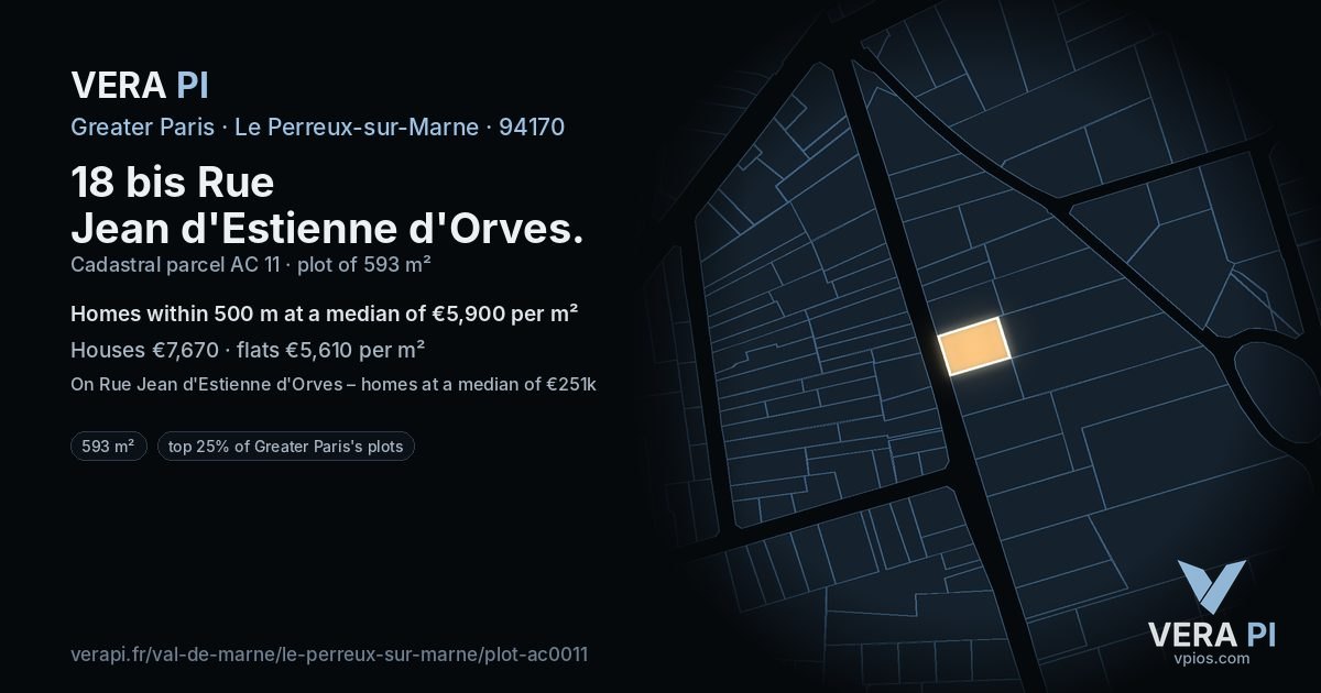 18 bis Rue Jean d'Estienne d'Orves, Le Perreux-sur-Marne at night – the plot lit, the parcels around coloured by the prices near them