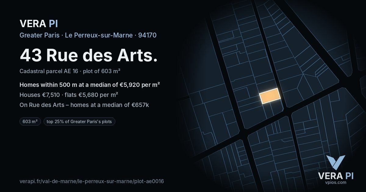 43 Rue des Arts, Le Perreux-sur-Marne at night – the plot lit, the parcels around coloured by the prices near them