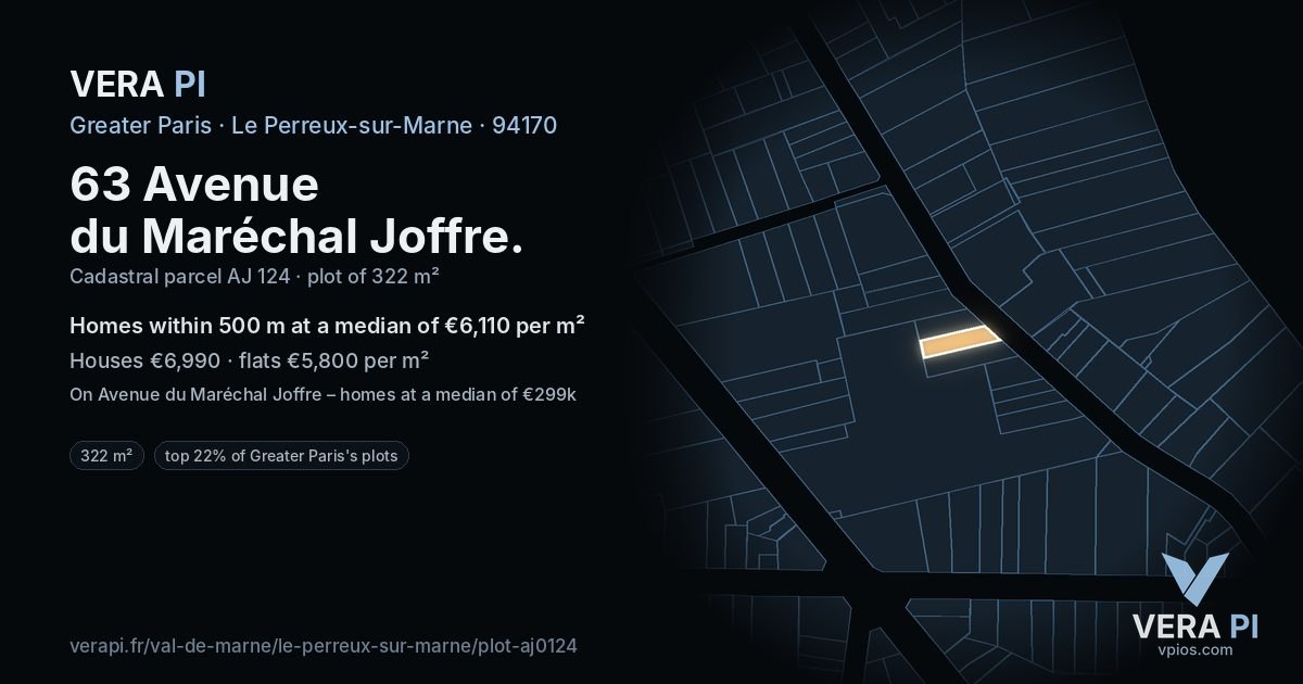 63 Avenue du Maréchal Joffre, Le Perreux-sur-Marne at night – the plot lit, the parcels around coloured by the prices near them