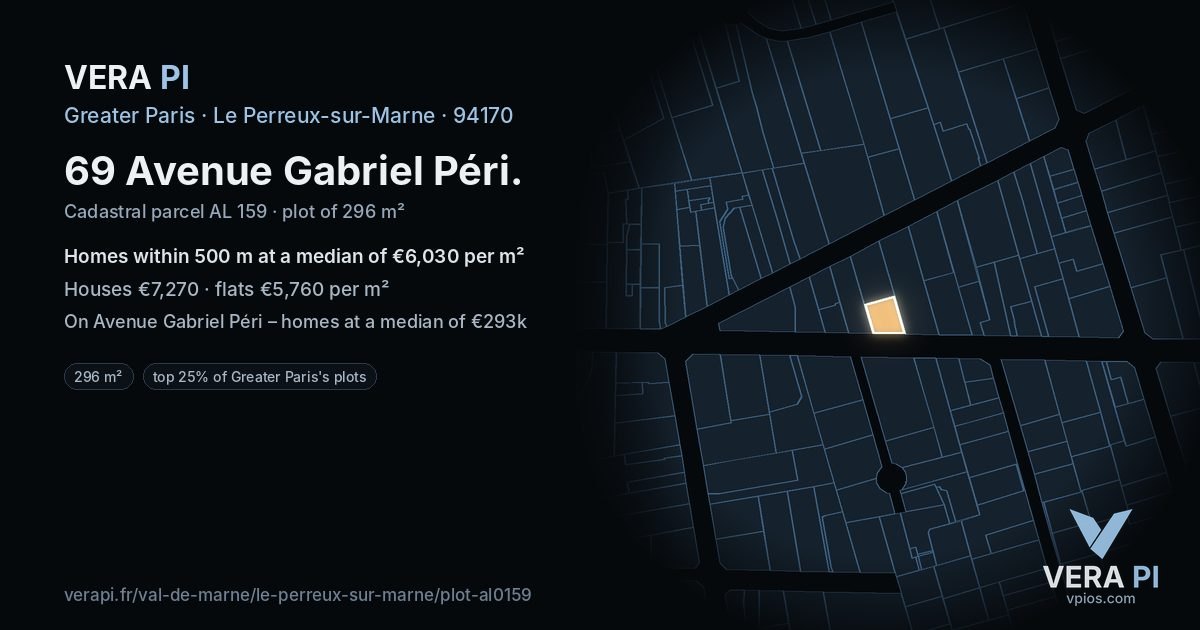 69 Avenue Gabriel Péri, Le Perreux-sur-Marne at night – the plot lit, the parcels around coloured by the prices near them