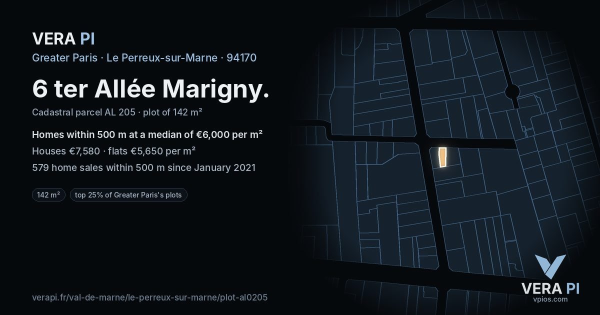 6 ter Allée Marigny, Le Perreux-sur-Marne at night – the plot lit, the parcels around coloured by the prices near them
