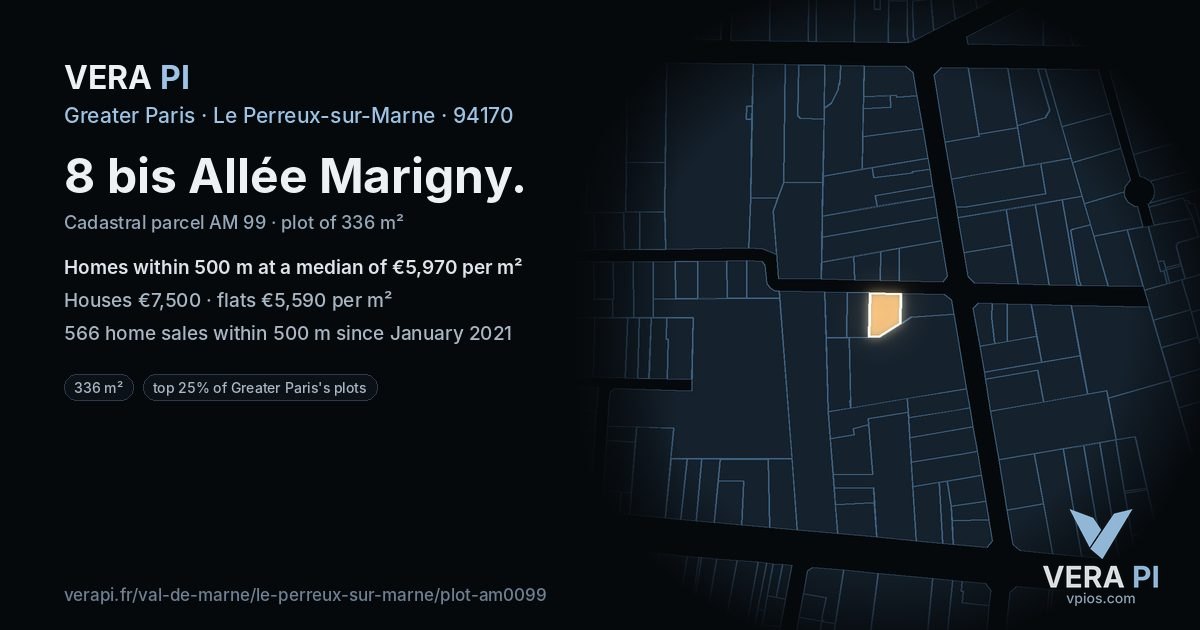8 bis Allée Marigny, Le Perreux-sur-Marne at night – the plot lit, the parcels around coloured by the prices near them