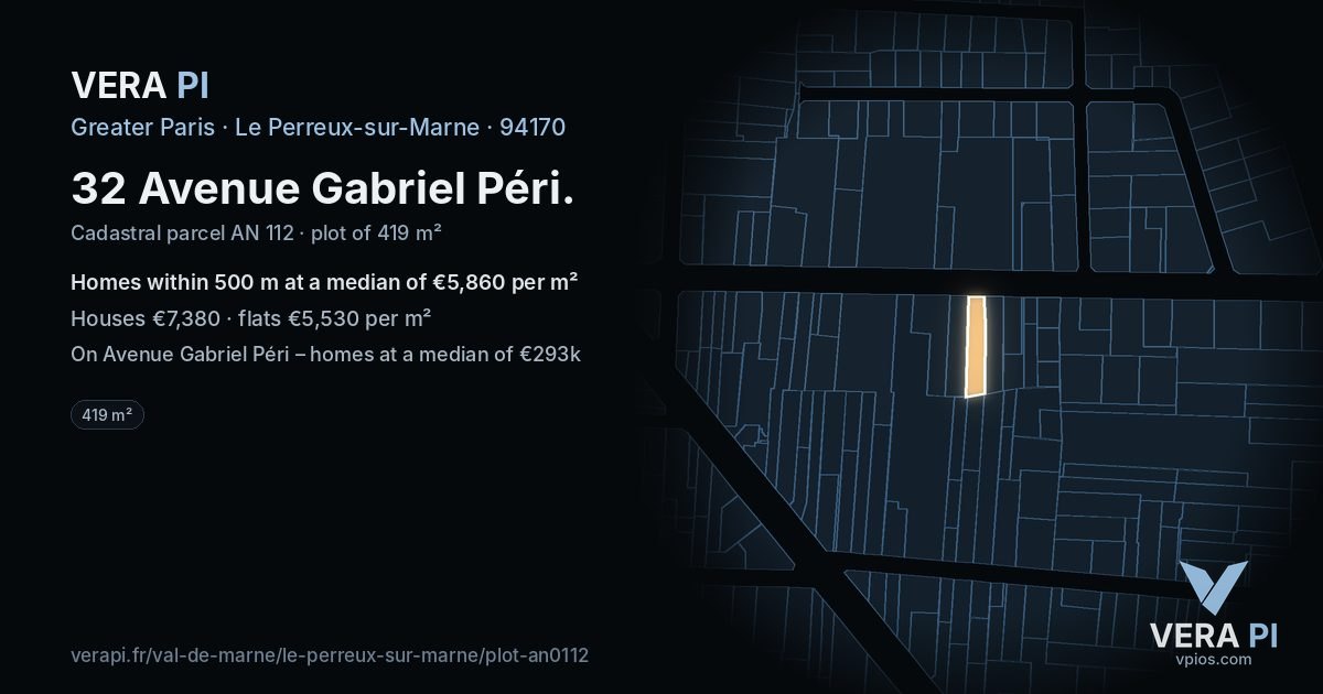 32 Avenue Gabriel Péri, Le Perreux-sur-Marne at night – the plot lit, the parcels around coloured by the prices near them