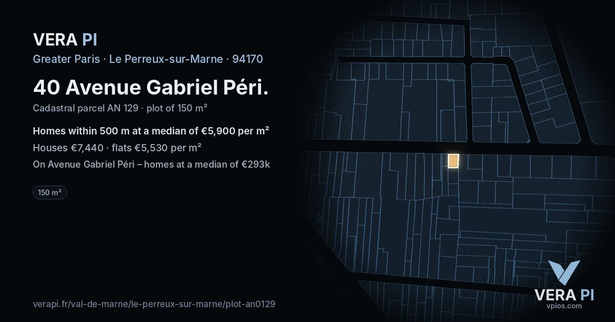 40 Avenue Gabriel Péri, Le Perreux-sur-Marne at night – the plot lit, the parcels around coloured by the prices near them