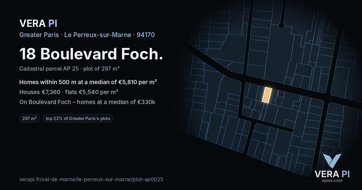 18 Boulevard Foch, Le Perreux-sur-Marne at night – the plot lit, the parcels around coloured by the prices near them