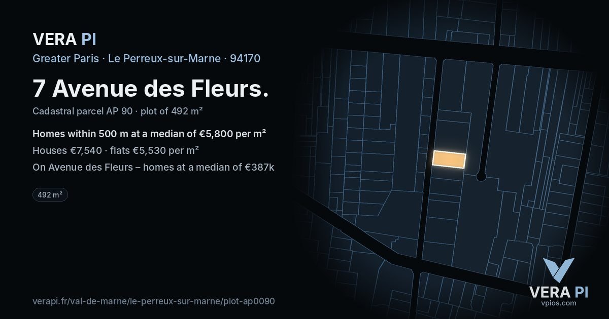 7 Avenue des Fleurs, Le Perreux-sur-Marne at night – the plot lit, the parcels around coloured by the prices near them