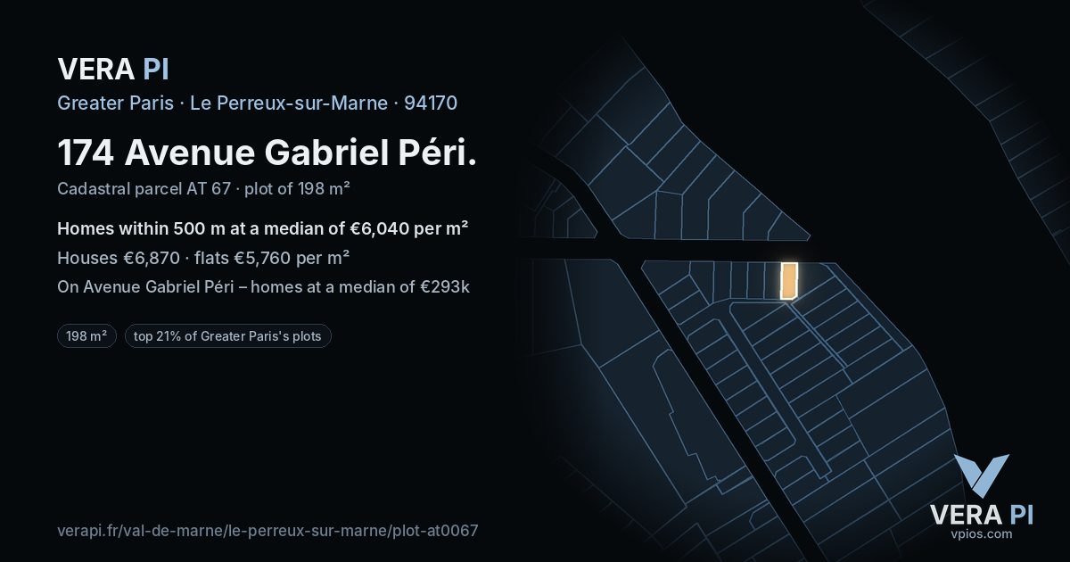 174 Avenue Gabriel Péri, Le Perreux-sur-Marne at night – the plot lit, the parcels around coloured by the prices near them