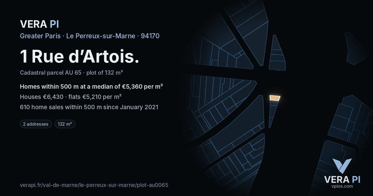 1 Rue d’Artois, Le Perreux-sur-Marne at night – the plot lit, the parcels around coloured by the prices near them