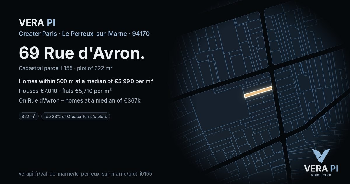 69 Rue d'Avron, Le Perreux-sur-Marne at night – the plot lit, the parcels around coloured by the prices near them