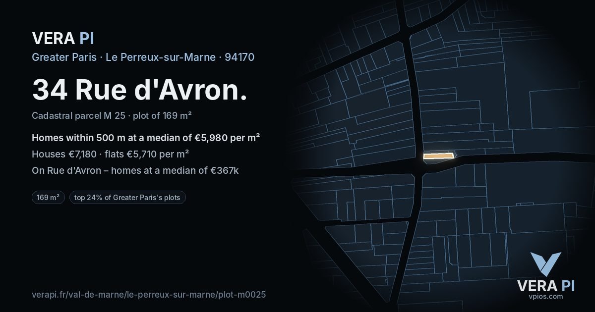 34 Rue d'Avron, Le Perreux-sur-Marne at night – the plot lit, the parcels around coloured by the prices near them