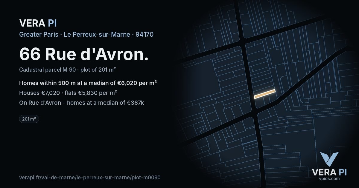 66 Rue d'Avron, Le Perreux-sur-Marne at night – the plot lit, the parcels around coloured by the prices near them