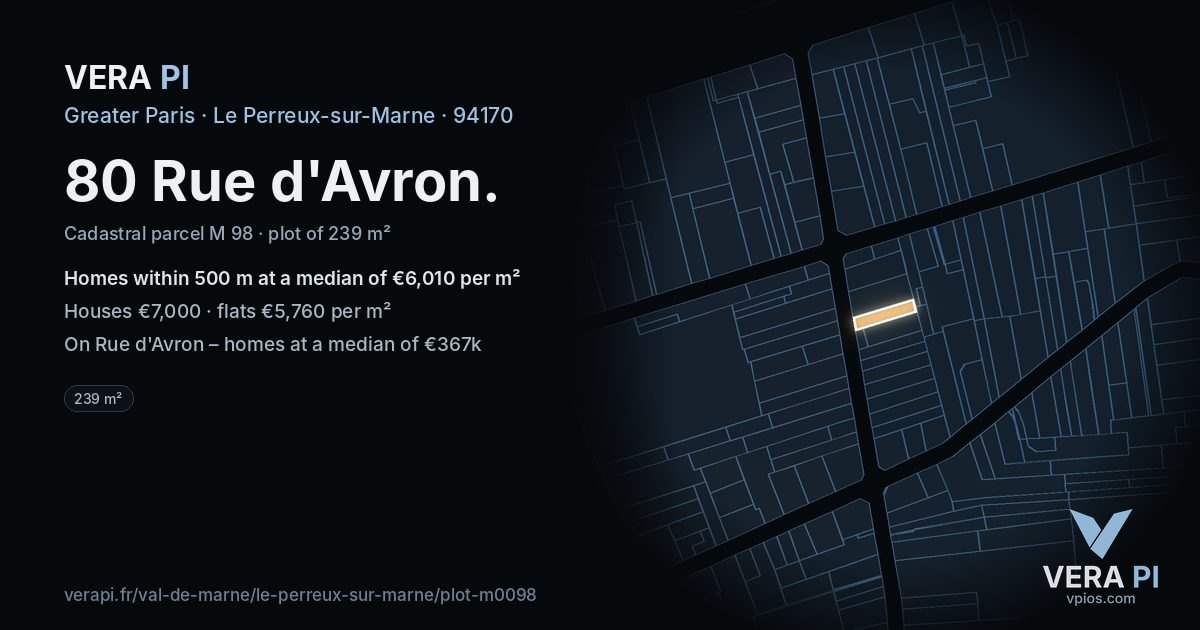 80 Rue d'Avron, Le Perreux-sur-Marne at night – the plot lit, the parcels around coloured by the prices near them
