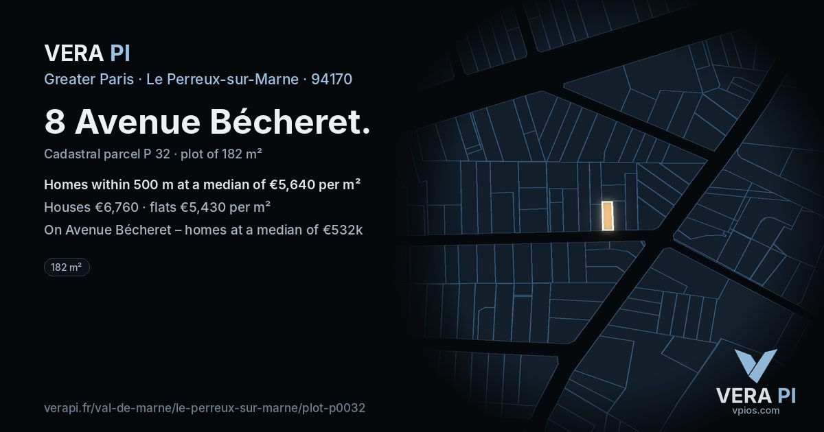 8 Avenue Bécheret, Le Perreux-sur-Marne at night – the plot lit, the parcels around coloured by the prices near them