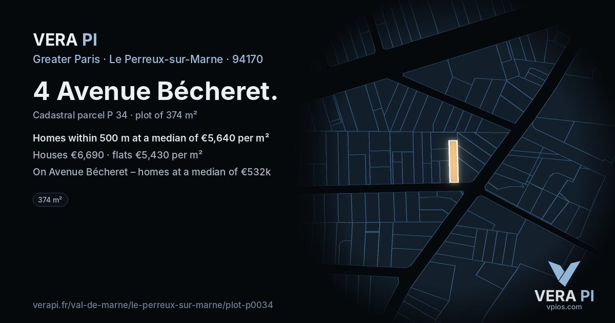 4 Avenue Bécheret, Le Perreux-sur-Marne at night – the plot lit, the parcels around coloured by the prices near them