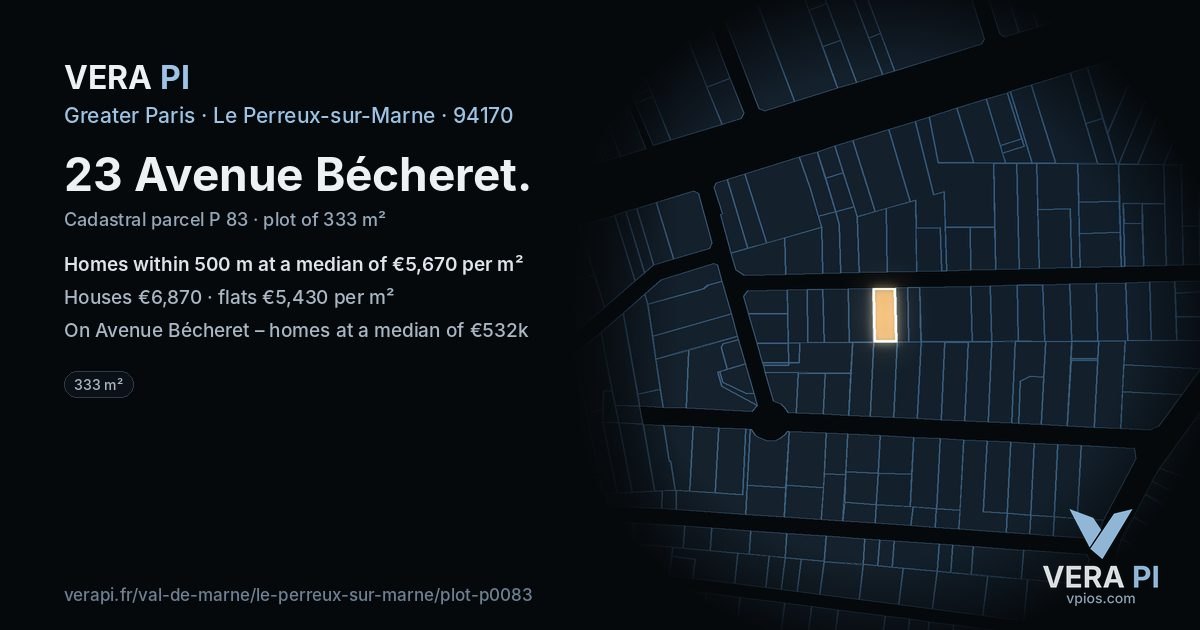 23 Avenue Bécheret, Le Perreux-sur-Marne at night – the plot lit, the parcels around coloured by the prices near them