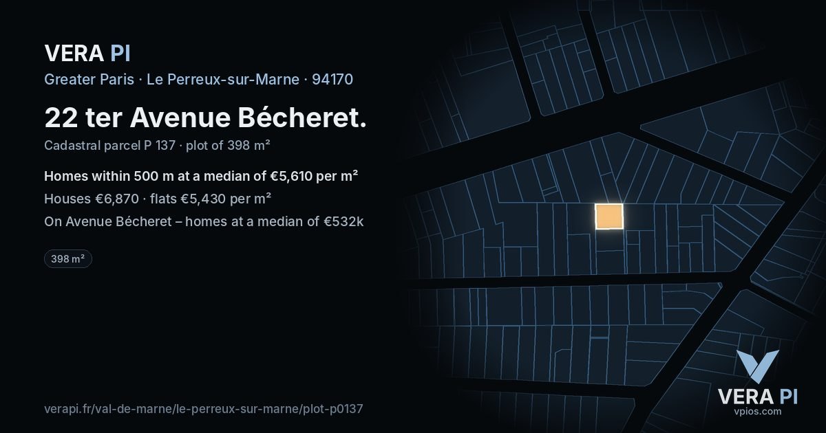 22 ter Avenue Bécheret, Le Perreux-sur-Marne at night – the plot lit, the parcels around coloured by the prices near them