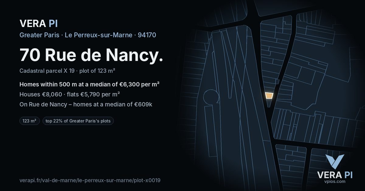 70 Rue de Nancy, Le Perreux-sur-Marne at night – the plot lit, the parcels around coloured by the prices near them