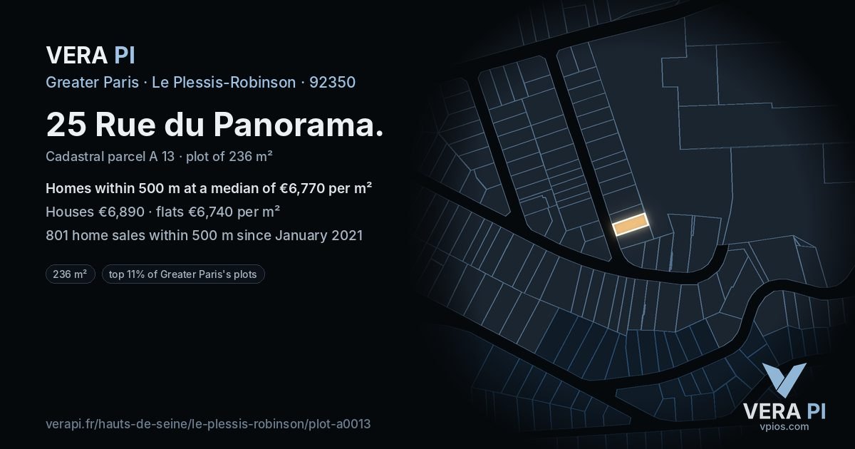 25 Rue du Panorama, Le Plessis-Robinson at night – the plot lit, the parcels around coloured by the prices near them