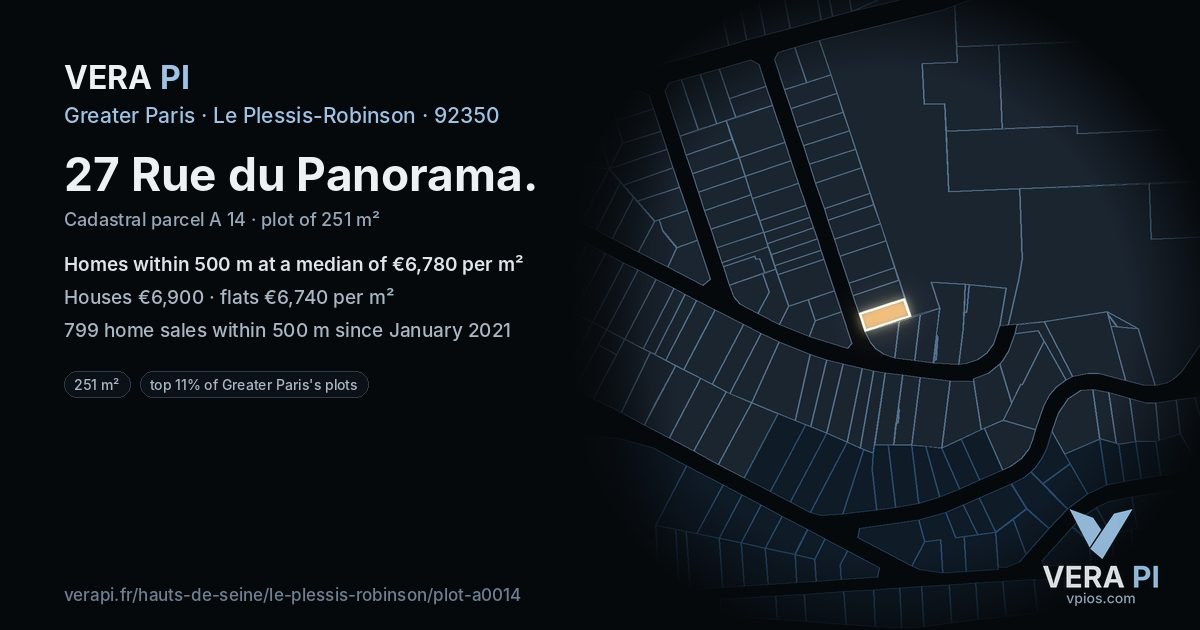 27 Rue du Panorama, Le Plessis-Robinson at night – the plot lit, the parcels around coloured by the prices near them