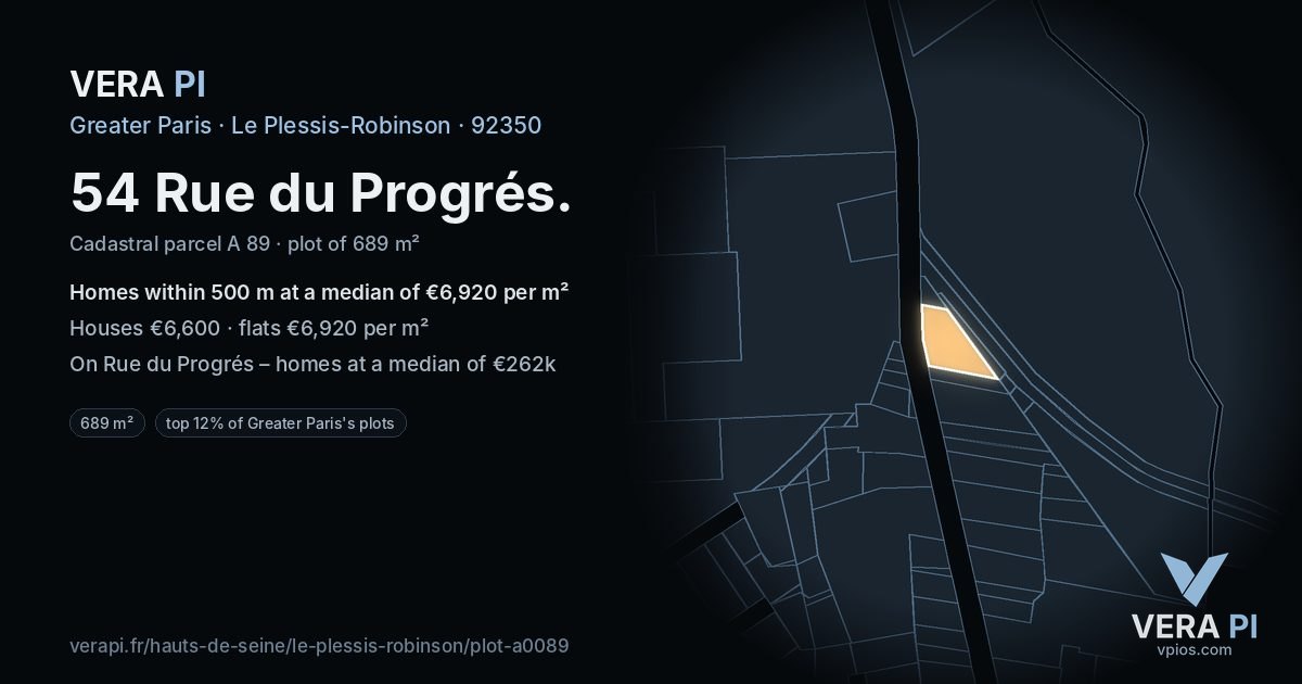 54 Rue du Progrés, Le Plessis-Robinson at night – the plot lit, the parcels around coloured by the prices near them