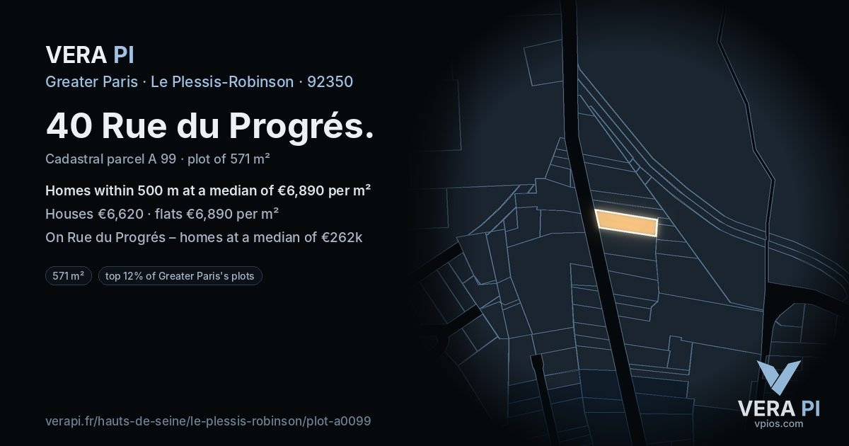 40 Rue du Progrés, Le Plessis-Robinson at night – the plot lit, the parcels around coloured by the prices near them