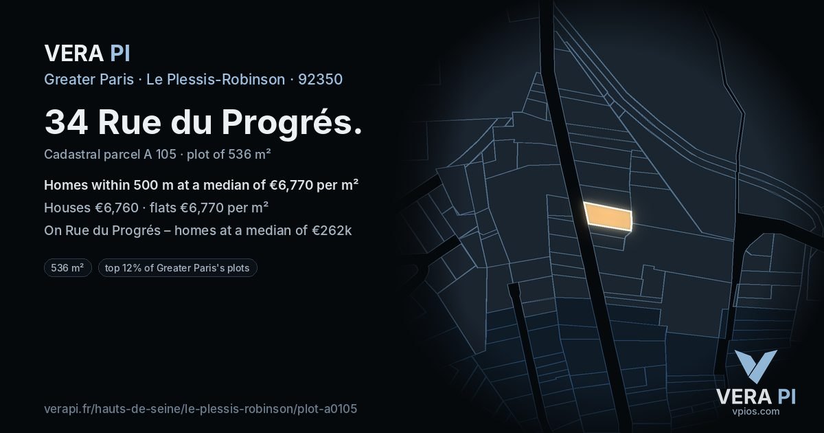 34 Rue du Progrés, Le Plessis-Robinson at night – the plot lit, the parcels around coloured by the prices near them