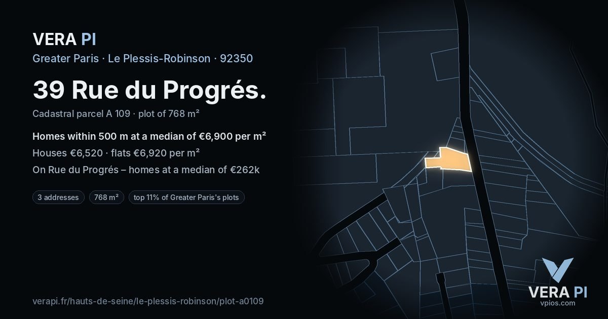 39 Rue du Progrés, Le Plessis-Robinson at night – the plot lit, the parcels around coloured by the prices near them