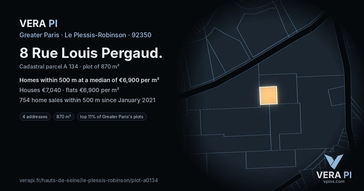8 Rue Louis Pergaud, Le Plessis-Robinson at night – the plot lit, the parcels around coloured by the prices near them