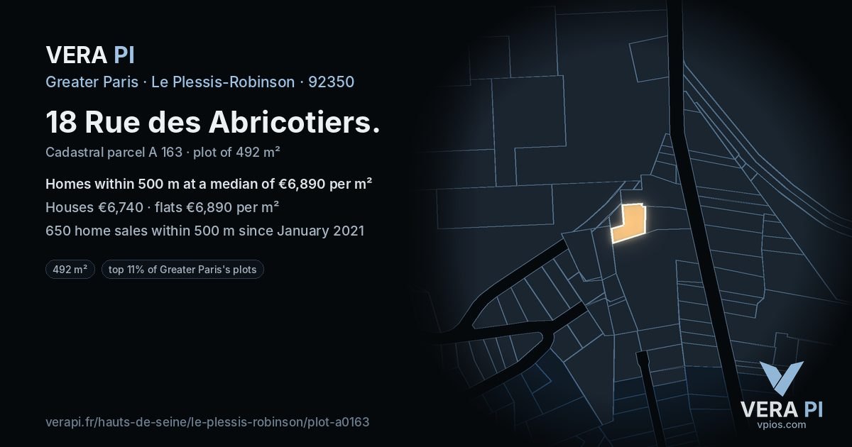 18 Rue des Abricotiers, Le Plessis-Robinson at night – the plot lit, the parcels around coloured by the prices near them