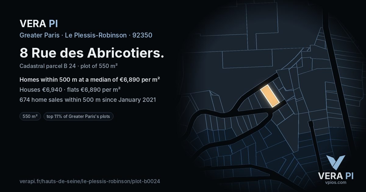 8 Rue des Abricotiers, Le Plessis-Robinson at night – the plot lit, the parcels around coloured by the prices near them