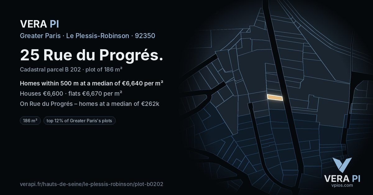 25 Rue du Progrés, Le Plessis-Robinson at night – the plot lit, the parcels around coloured by the prices near them